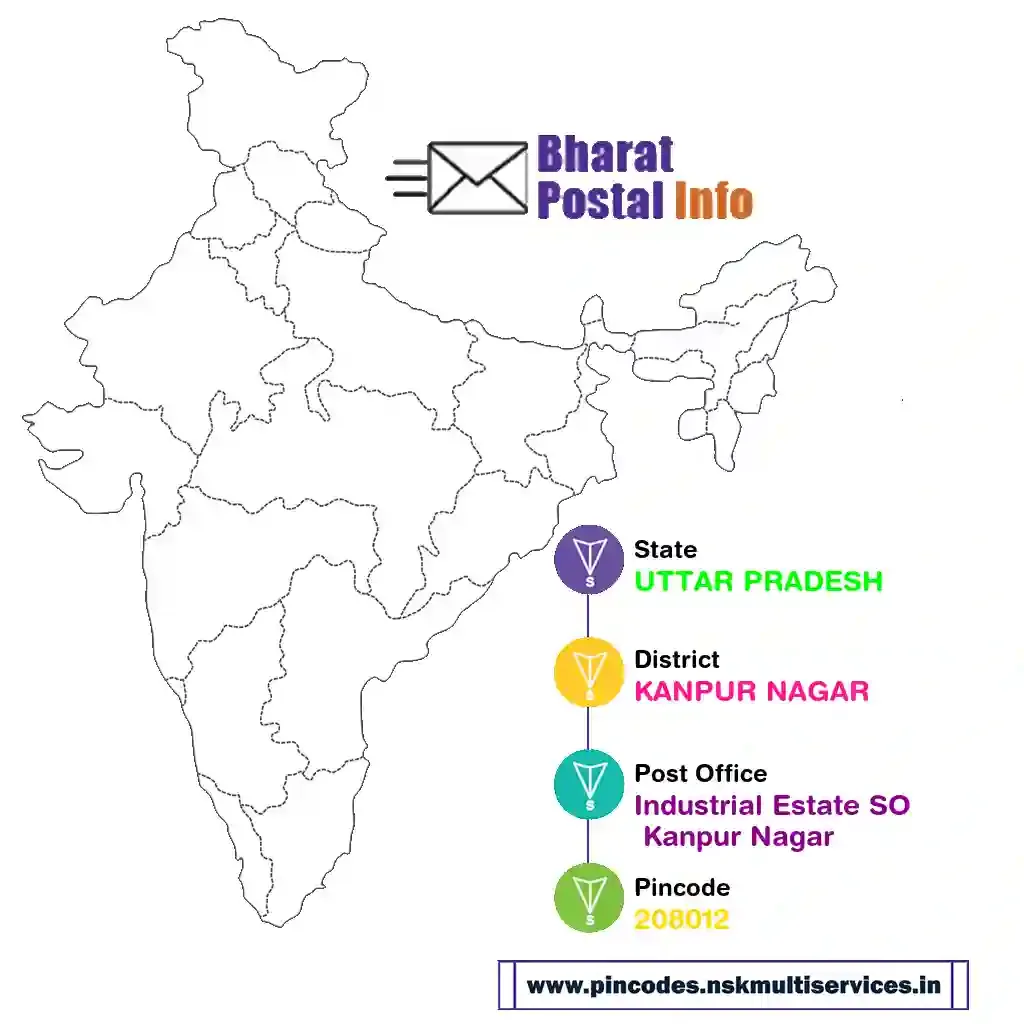 UTTAR PRADESH-KANPUR NAGAR-Industrial Estate SO Kanpur Nagar-208012